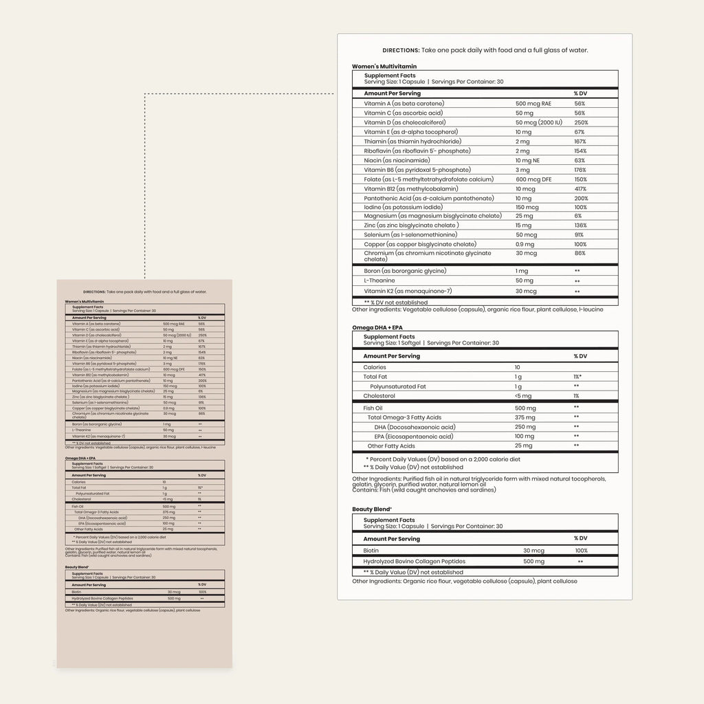 Women’s Daily Vitamin Trio