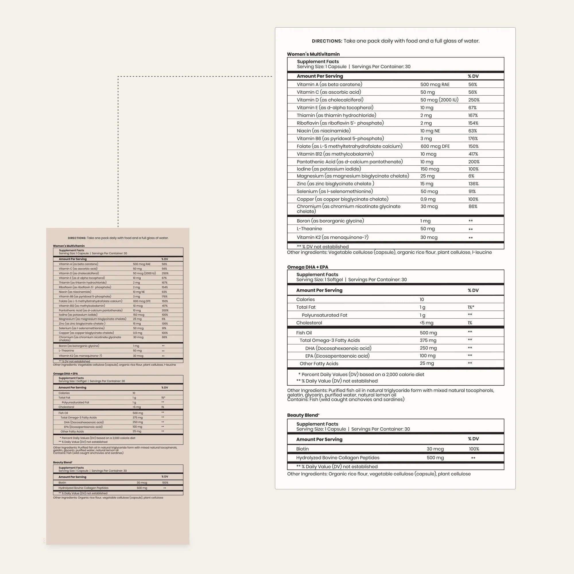 Women’s Daily Vitamin Trio