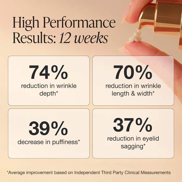 Extreme Cream Eye Firming & Contouring Refillable Eye Cream