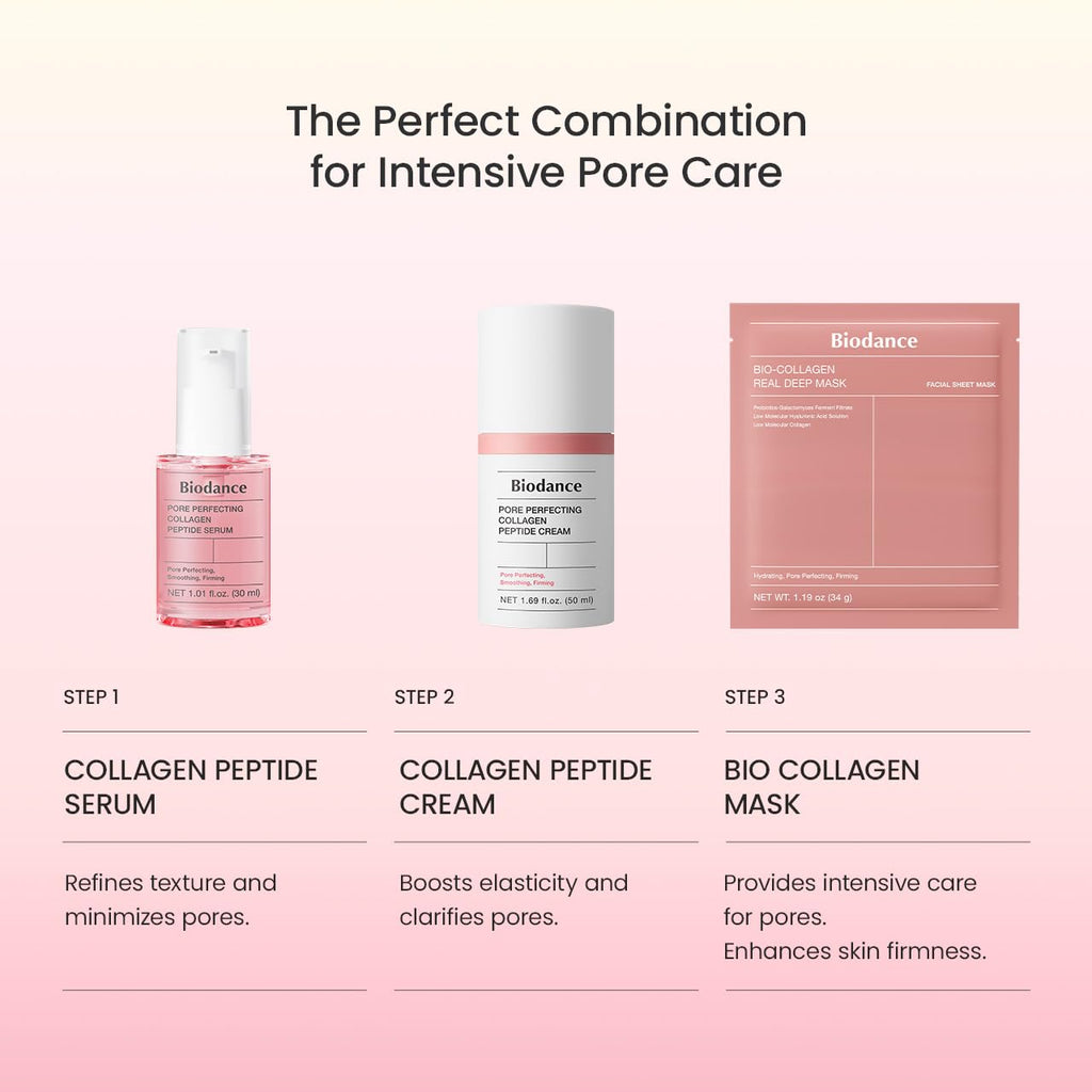 BIODANCE Bio-Collagen Real Deep Mask, Hydrating Overnight Hydrogel Mask, Pore Minimizing, Elasticity, Plumping Improvement, Korean Skin Care, Valentines Day Gifts for Her | 1.19oz(34g) x 4ea