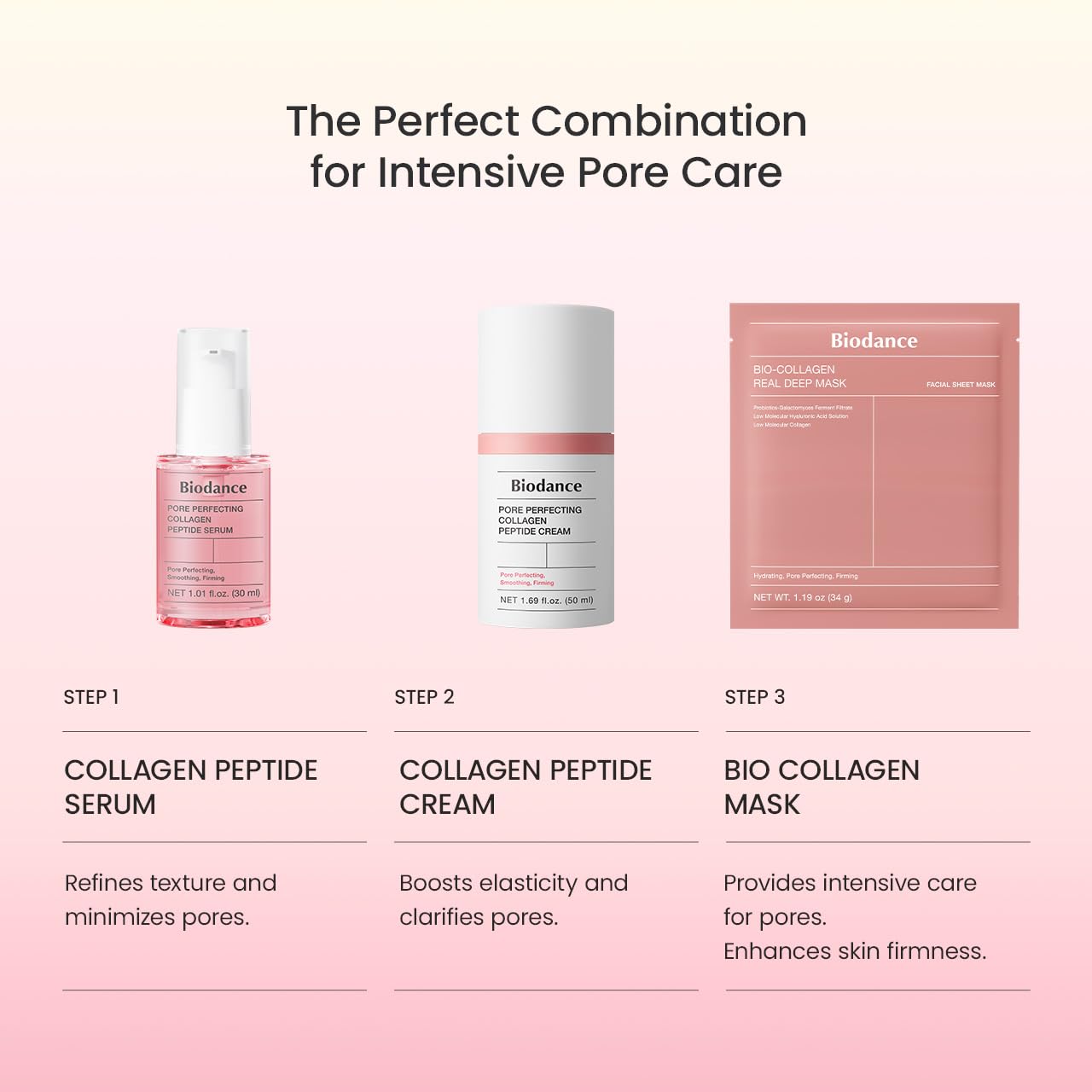 BIODANCE Bio-Collagen Real Deep Mask, Hydrating Overnight Hydrogel Mask, Pore Minimizing, Elasticity, Plumping Improvement, Korean Skin Care, Valentines Day Gifts for Her | 1.19oz(34g) x 4ea