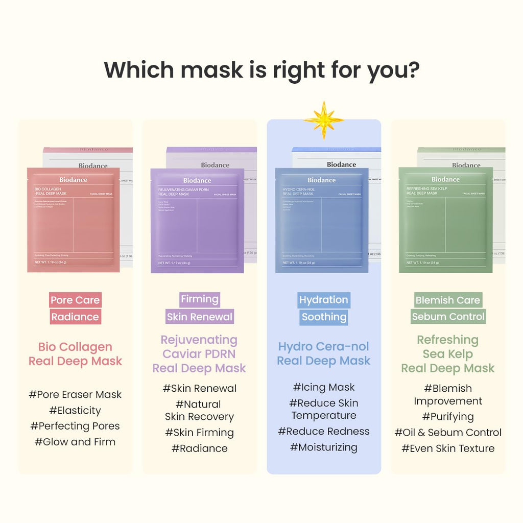 BIODANCE Bio-Collagen Real Deep Mask, Hydrating Overnight Hydrogel Mask, Pore Minimizing, Elasticity, Plumping Improvement, Korean Skin Care, Valentines Day Gifts for Her | 1.19oz(34g) x 4ea