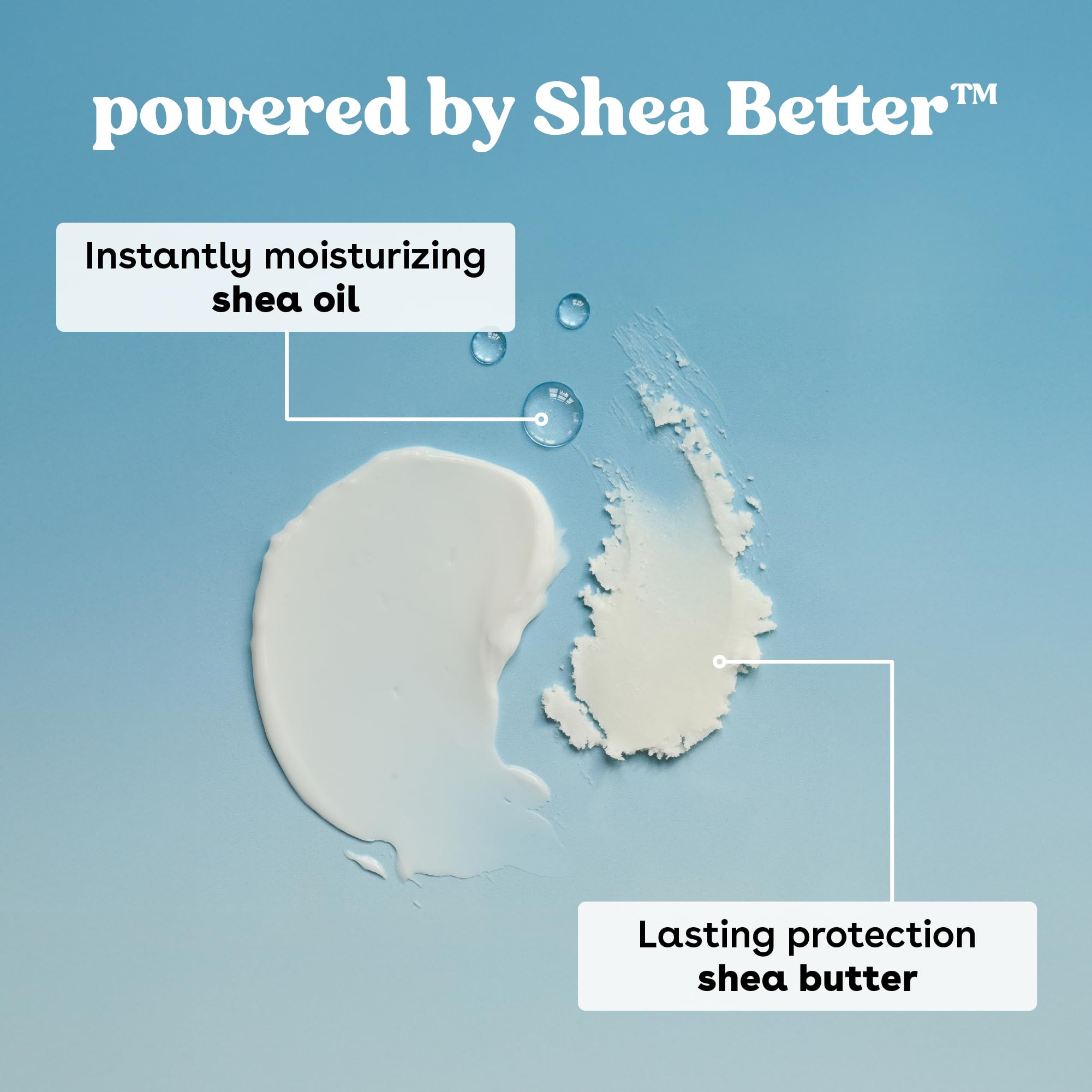 eos Shea Better Body Lotion Vanilla Cashmere, 24-Hour Moisture Skin Care, Lightweight & Non-Greasy, Natural Shea, Vegan, Vanilla Body Lotion, 16 fl oz