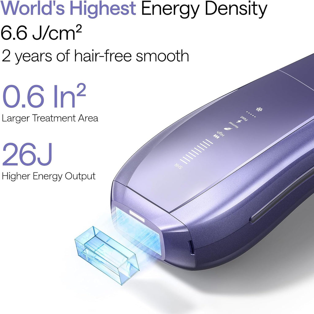 Ulike Air 10 IPL Laser Hair Removal Device