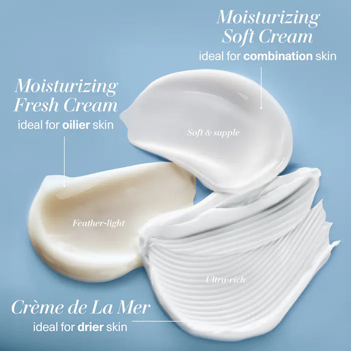 Mini Crème de la Mer Moisturizer
