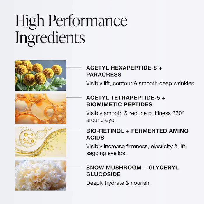 Extreme Cream Eye Firming & Contouring Refillable Eye Cream