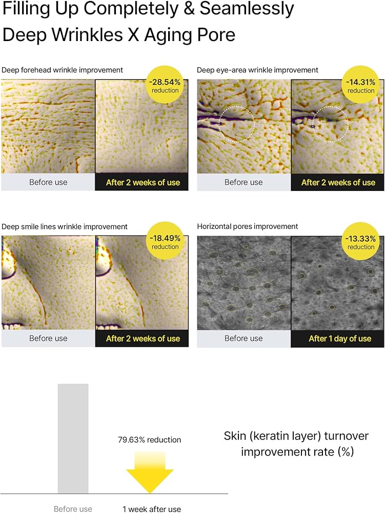 Celimax Retinal Shot Tightening Booster – Ser Intens cu Retinal 0.1% & Matrixyl® 3000 pentru Fermitate și Anti-Rid