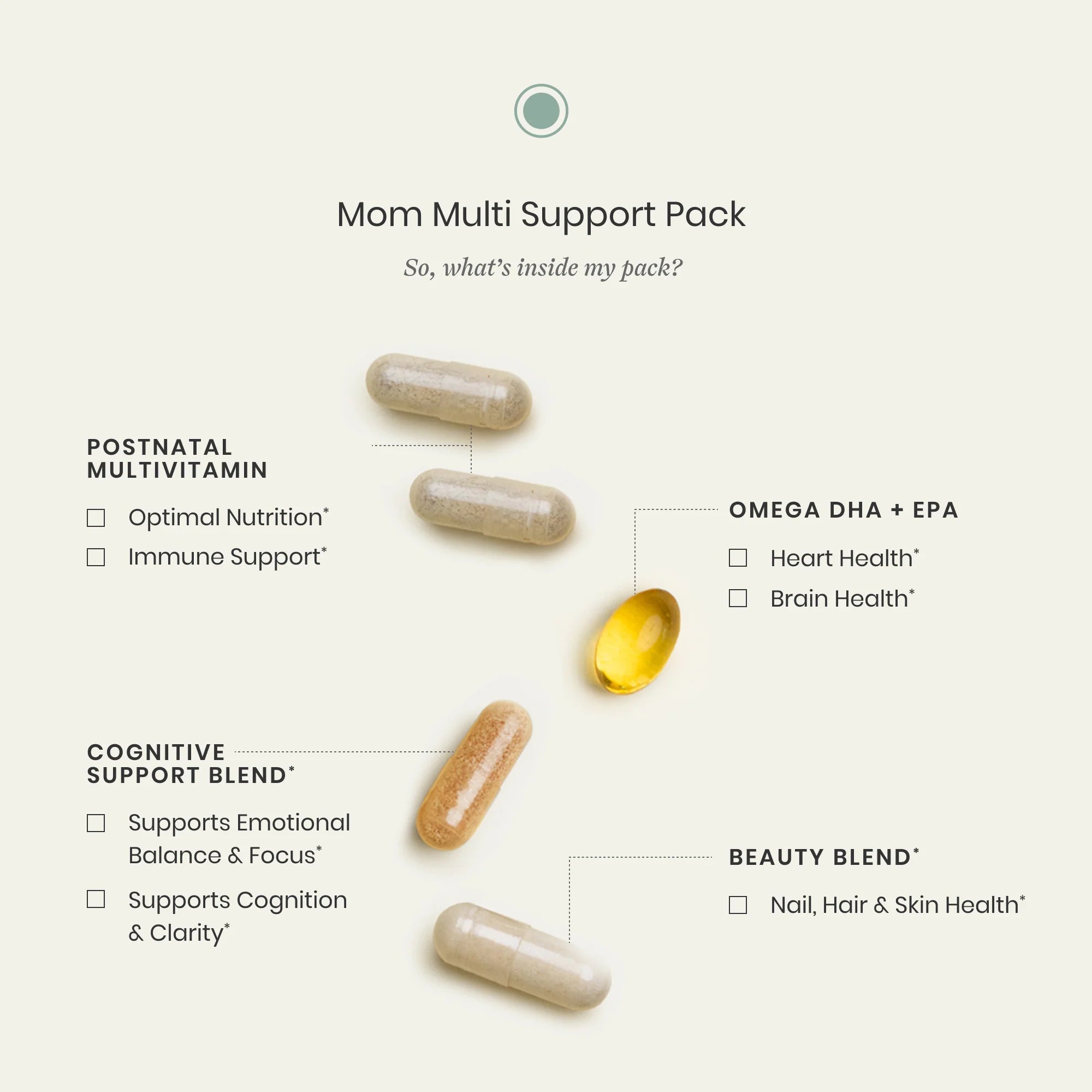 Mom Multi Support Pack