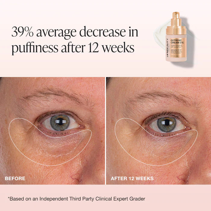 Extreme Cream Eye Firming & Contouring Refillable Eye Cream