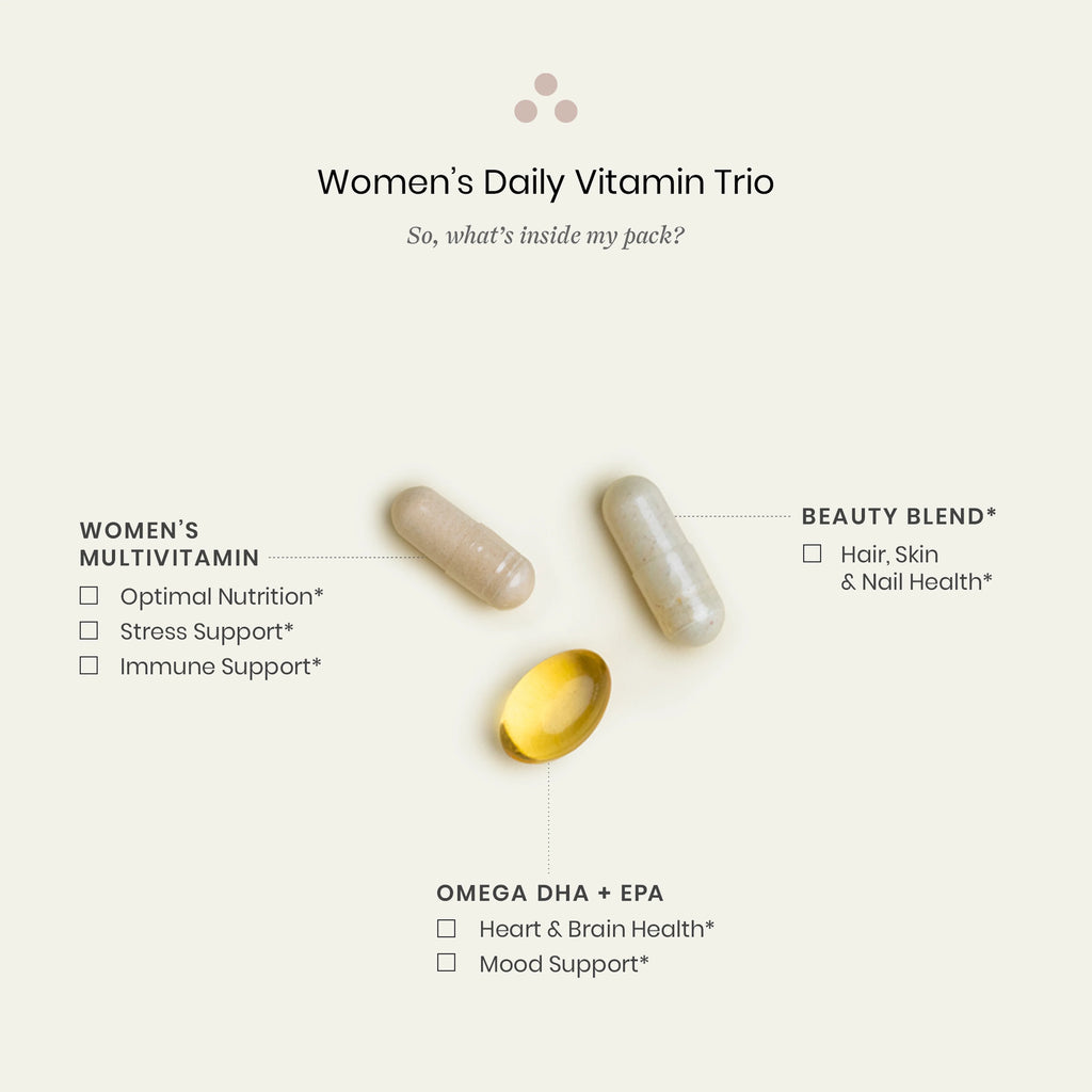 Women’s Daily Vitamin Trio