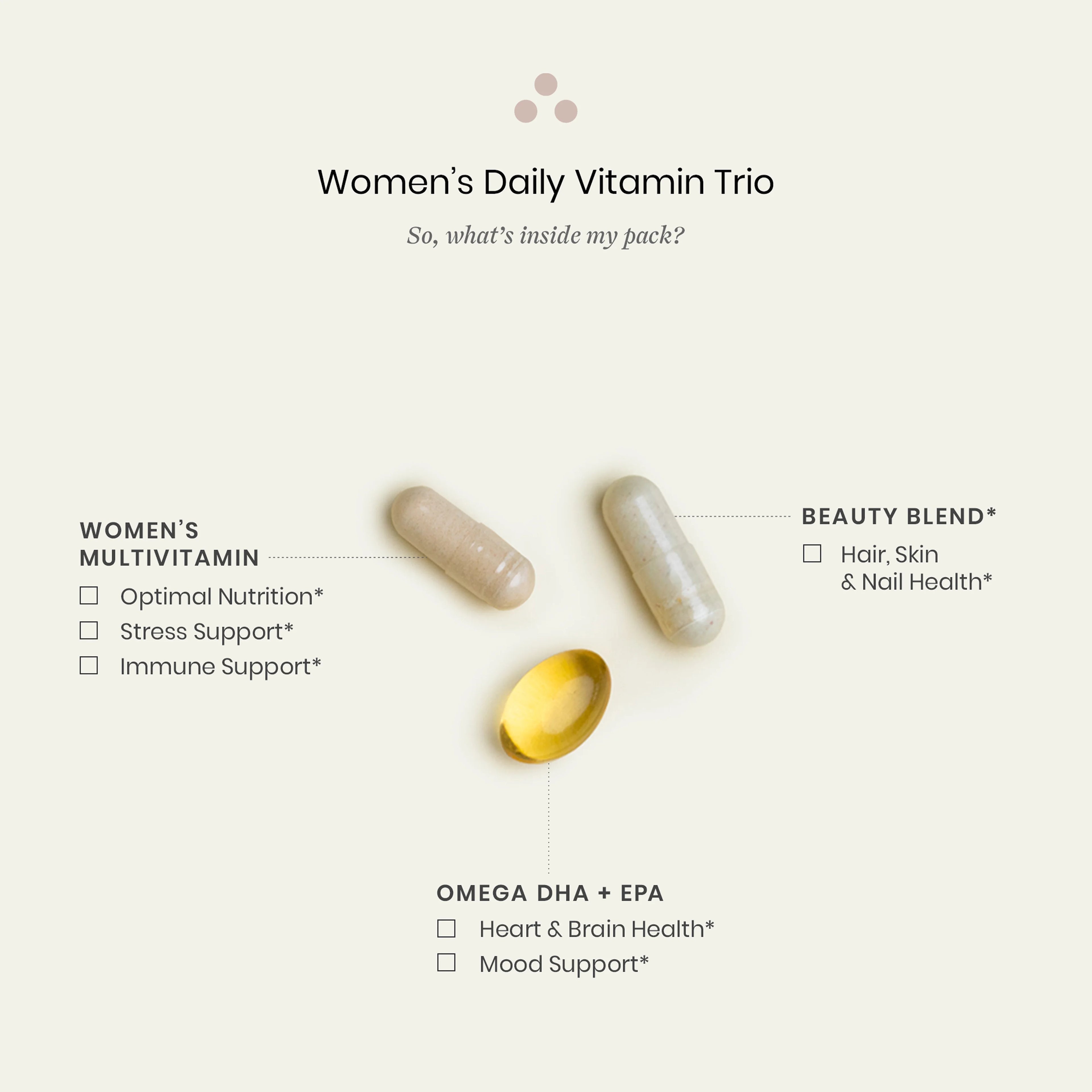 Women’s Daily Vitamin Trio