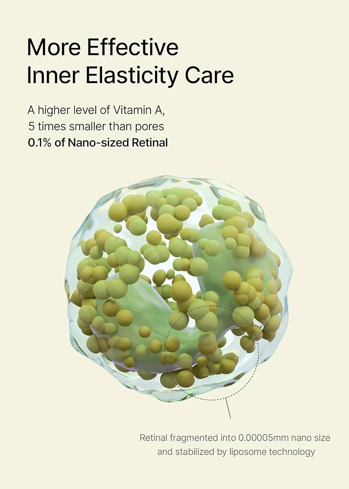 Celimax Retinal Shot Tightening Booster – Ser Intens cu Retinal 0.1% & Matrixyl® 3000 pentru Fermitate și Anti-Rid