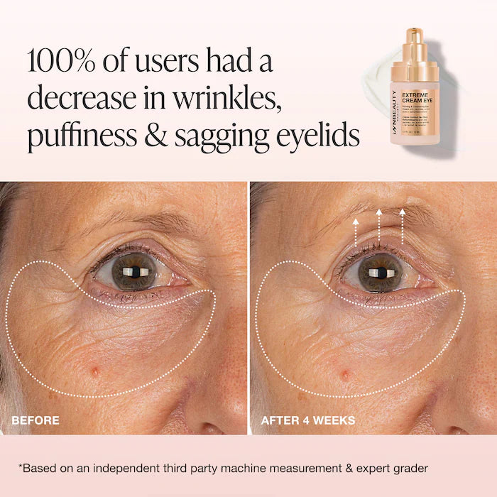 Extreme Cream Eye Firming & Contouring Refillable Eye Cream