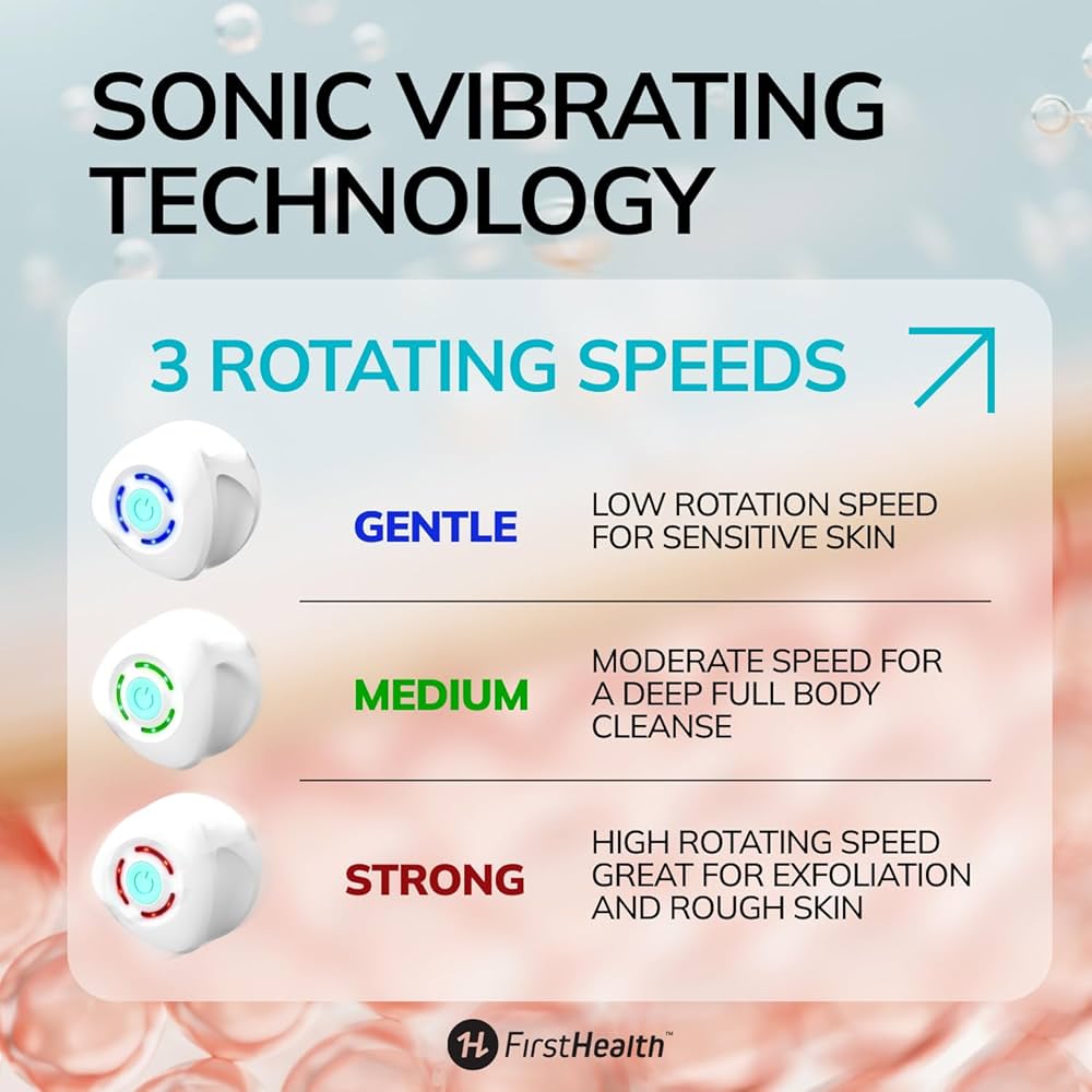 FirstHealth 6-in-1 Multifunctional Electric Shower Brush with Sonic Vibration, Detachable Handle, IPX7 Waterproof, 3 Speed Settings, Interchangeable Heads for Full-Body Cleansing & Exfoliation